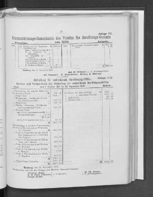 Anlage VIII. Abtheilung für nothleidende Handlungsgehülfen.