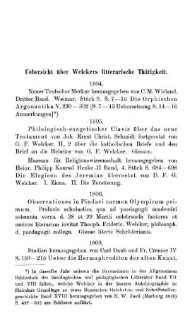 Übersicht über Welckers litterarische Thätigkeit.