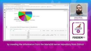 The MariaDB Jupyter Kernel