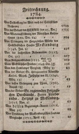 Zeitrechnung. 1784