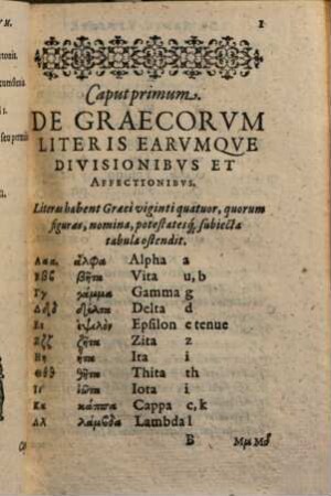 Jacobi Gretseri ... Institvtionvm Lingvae Graecae Liber ..., 1. De Octo Partibvs Orationis