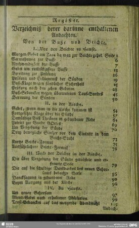 [Register] Verzeichniß derer darinne enthaltenen Andachten