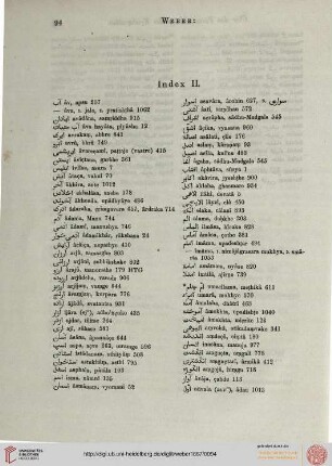 Index II