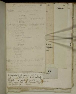 [Notizen und Fragmente von Thomas Christian Tychsen, dabei einige Anmerkungen von Christian Gottlob Heyne.] Ohne Ort, ohne Jahr