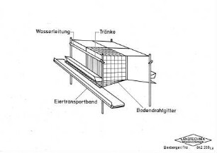 Käfig für Legehennenhaltung