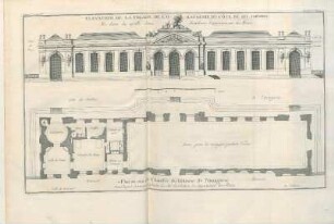 Elevation De La Façade De L'Orangerie Du Côté De Ses Jardins.