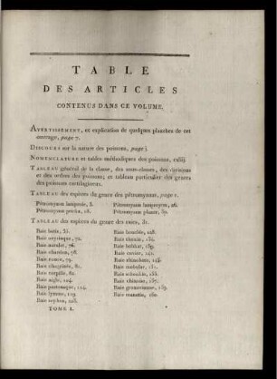 Table des Articles