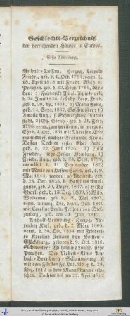 Geschlechts-Verzeichniß der herrschenden Häuser in Europa. Erste Abtheilung.