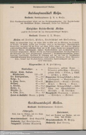 Gerichtsamtsbezirk Meißen