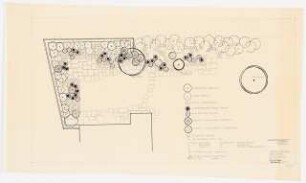 Garten Becker, Braunlage: Pflanzplan 1:50