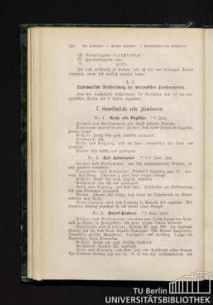 § 3. Systematische Beschreibung der wertvollsten Himbeersorten.