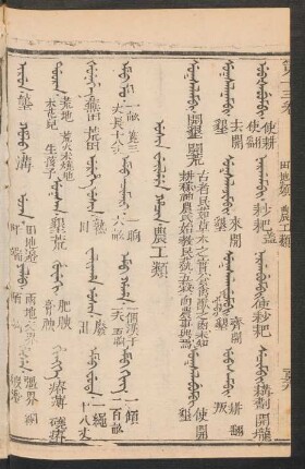 Usin i weilere i hacin = 農工類