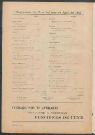 Movimiento de Caja del mes de Abril de 1942
