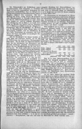 No. 2 (7-66) (20), 22. Januar 1908