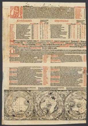 Almanach für Erfurt auf das Jahr 1494