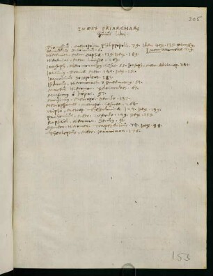 305, Index Patriarcharum huius libri
