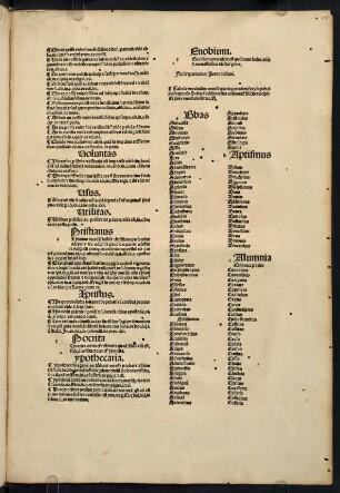 154r-155v, Register
