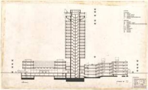 Schneider - Esleben, Paul; Wuppertal, Islandufer 15; Stadtsparkasse Wuppertal, Zentrale (Sparkassenhochhaus) - Längsschnitt von Süden