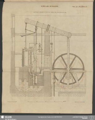 Plate. V. Steam Engine