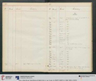 Nr. S391 [=K. 2796]