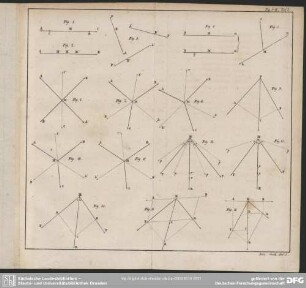 Fig. 1-16. Taf: I.