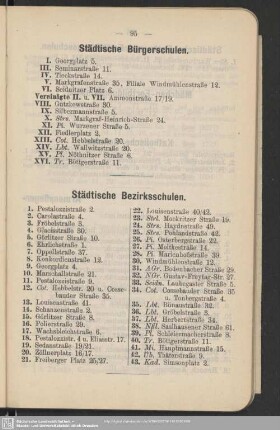 Städtische Bürgerschulen