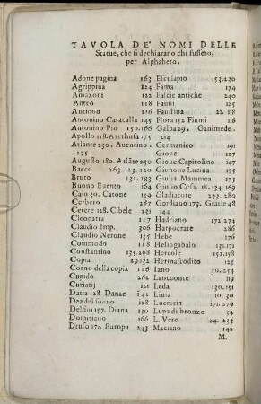 Tavola De' Nomi Delle Statue, che si dechiarano chi sustero, per Alphabeto.