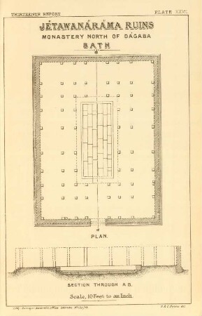 Plate XXVII. Jétawanáráma ruins. Monastery north of Dágaba. Bath. Plan. Section through A. B.