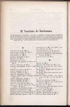 III. Verzeichniss der Künstlernamen.