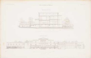 Villa Eichborn, Breslau: Ansicht von der Straßenseite, Querschnitt N O (aus: Atlas zur Zeitschrift für Bauwesen, hrsg. v. G. Erbkam, Jg. 7, 1857)