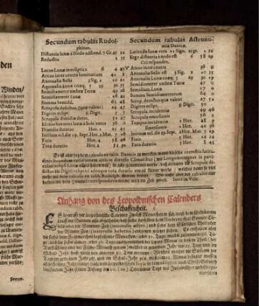 Anhang von des Leopoldnischen Calenders Beschaffenheit