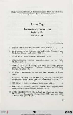 Erster Tag: Freitag, den 23. Februar 1934, Beginn 3 Uhr (Nr. 1-200)