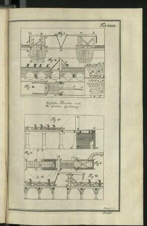 Tab. 39