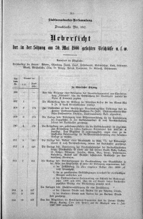 Drucksache 182: Uebersicht der in der Sitzung am 30. Mai 1900 gefaßten Beschlüsse u. s. w., 30. Mai 1900