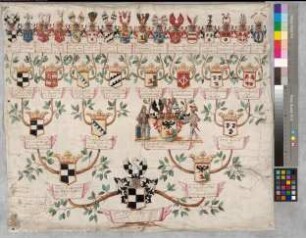 Proband: Westerholt, Sophia Elisabeth von; Vater: Westerholt, Johann Friedrich von; Mutter: Wartensleben, Sophia Charlotte Gräfin von: Leeden, Stift