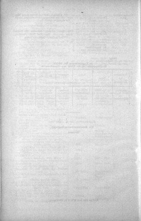 No . 2 (7-66) (), 22. Januar 1908