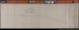 "Grundriss-Karte der Landstraße Nr. 27 von Bramsche nach Neuenkirchen im Hülsen, Feldmark Achmer", Mitte 19. Jh. Beiderseits der Landstraße angedeutete Parzellen mit Besitzernamen Ausf.-Art: Farbige Zeichnung Herst.: C. Rhode Format: 43 x 138 cm Maßstab: 1 : 1600
