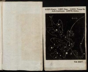 LXXIV. Phoenix. LXXV. Grus. LXXVI. Toucan feu Anser Americanus. LXXVII. Hydrus.