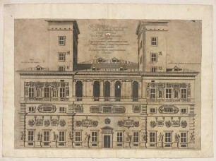 Casino nobile, Villa Borghese, Rom
