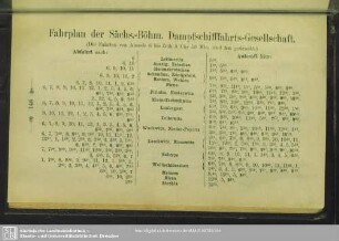 Fahrplan der Königl. Sächs. Staats-Eisenbahnen