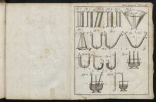 Partis General. Tabula IV.