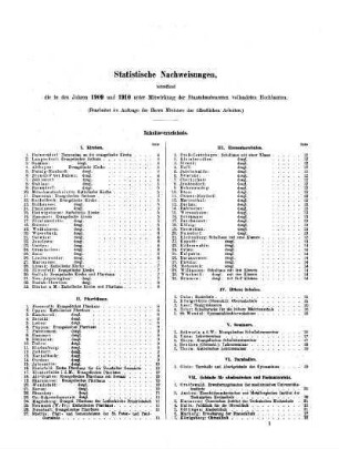 LXII.1912: Statistische Nachweisungen, betreffend die in den Jahren 1909 und 1910 unter Mitwirkung der Staatsbaubeamten vollendeten Hochbauten.
