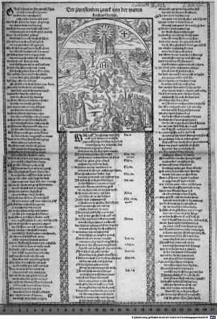 Der zweiflenden zanck von der waren kirchen Gottes : (O)B gleichwol vorhin manch figur artlich entworffene signatur ... ; (W)Achauff Jerusalem ...