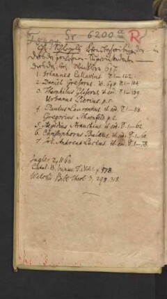 Handschriftliches Inhaltsverzeichnis des Sammelbandes