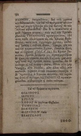 Τα τοῦ δράματος πρόσωπα.