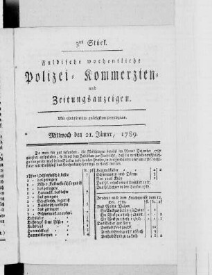 3tes Stück., Ausgabe vom 21. Januar 1789
