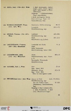 Handzeichnungen in Mappen (Nr. 163-183)