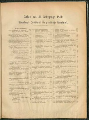 Inhalt des 40. Jahrgangs 1880. Romberg's Zeitschrift für praktische Baukunst