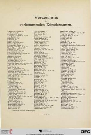 Verzeichnis der vorkommenden Künstlernamen