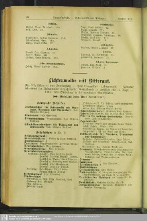 Lichtenwalde mit Rittergut